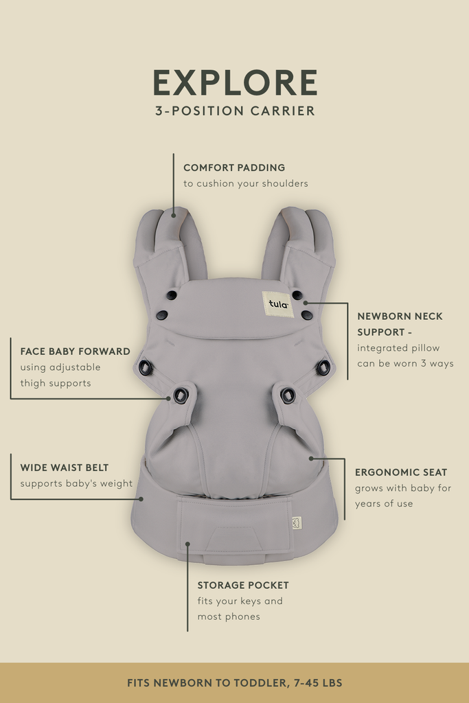 TULA EXPLORE CARRIER COAST ANCHORS AWAY CEO Emporium