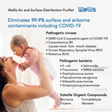 WELLIS AIR AND SURFACE DISINFECTION PURIFIER