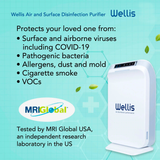 WELLIS AIR AND SURFACE DISINFECTION PURIFIER