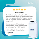 WELLIS AIR AND SURFACE DISINFECTION PURIFIER