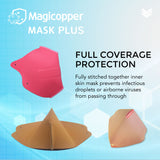 MAGICOPPER MASK PLUS (FULL LINER)